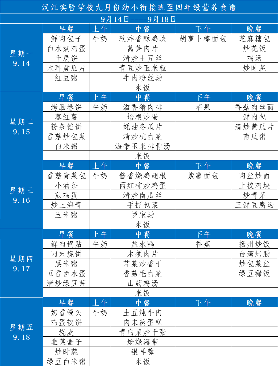 漢江實(shí)驗(yàn)學(xué)校2020年9月21日-26日學(xué)生食譜公示