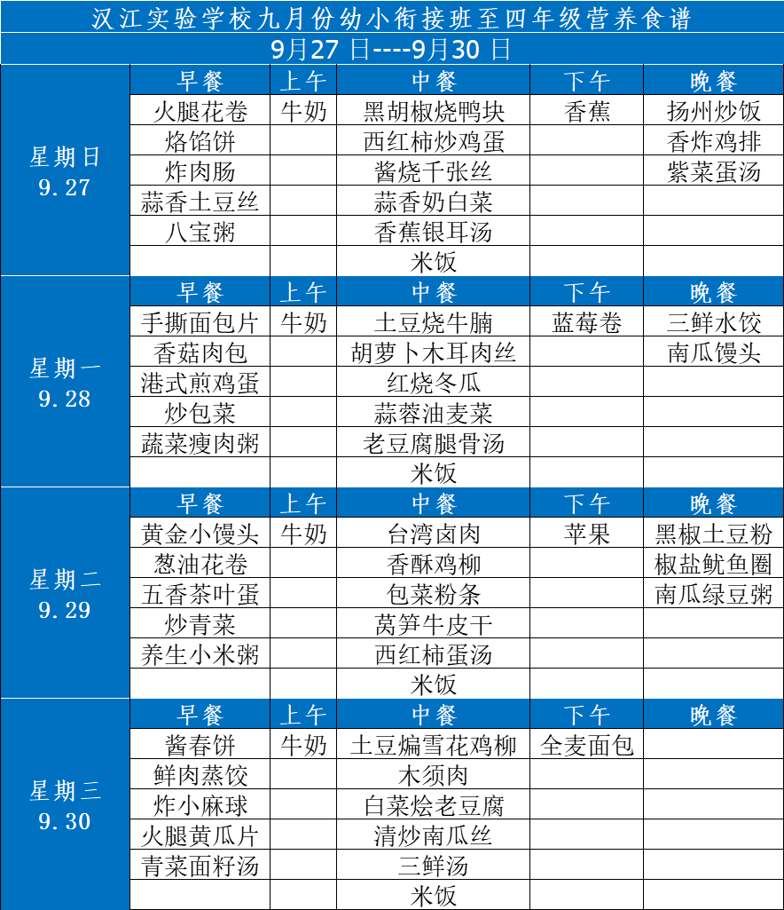 漢江實(shí)驗(yàn)學(xué)校2020年9月27日-30日學(xué)生食譜公示