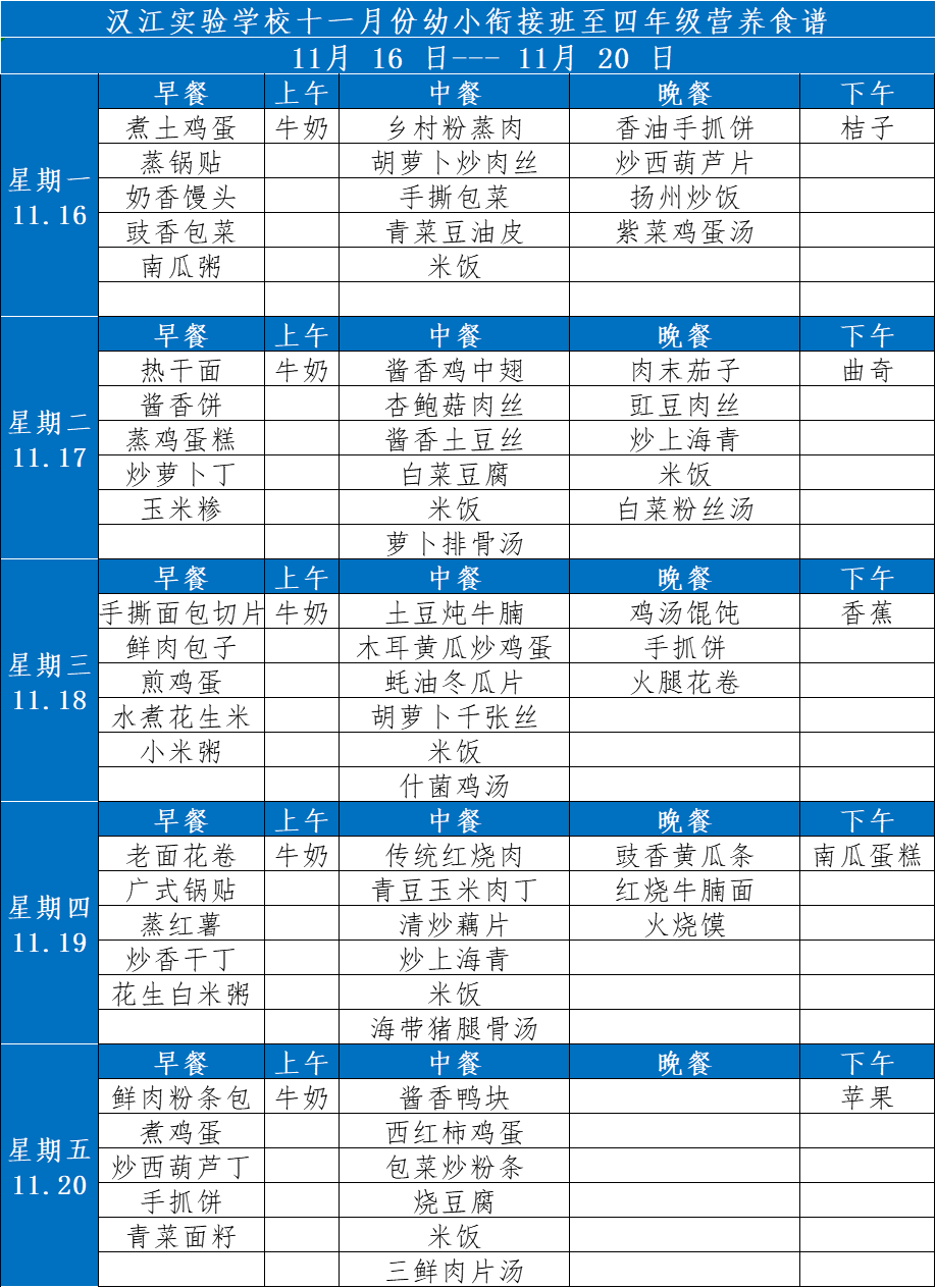 漢江實驗學校2020年11月16日-21日學生食譜公示