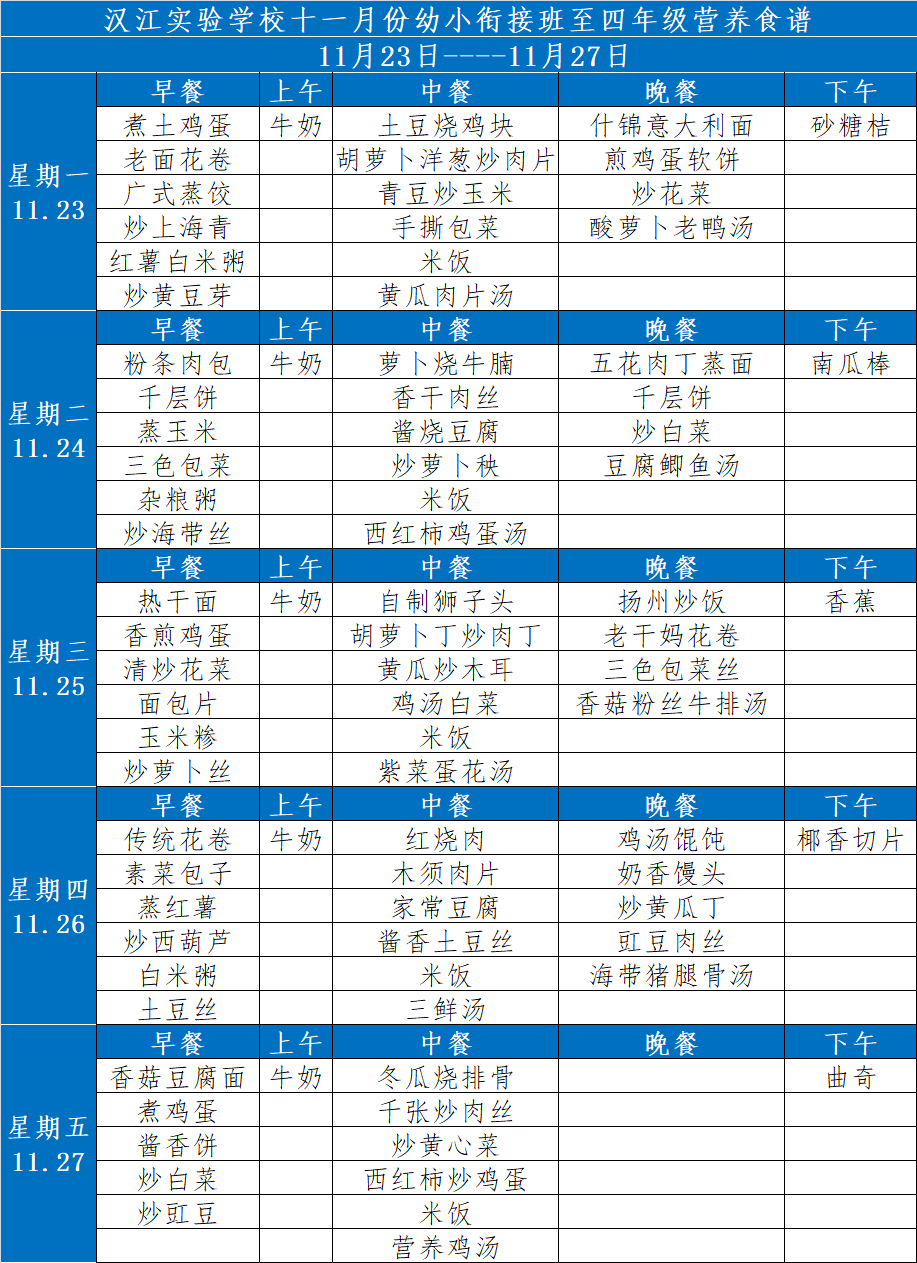 漢江實驗學校2020年11月23日-28日學生食譜公示