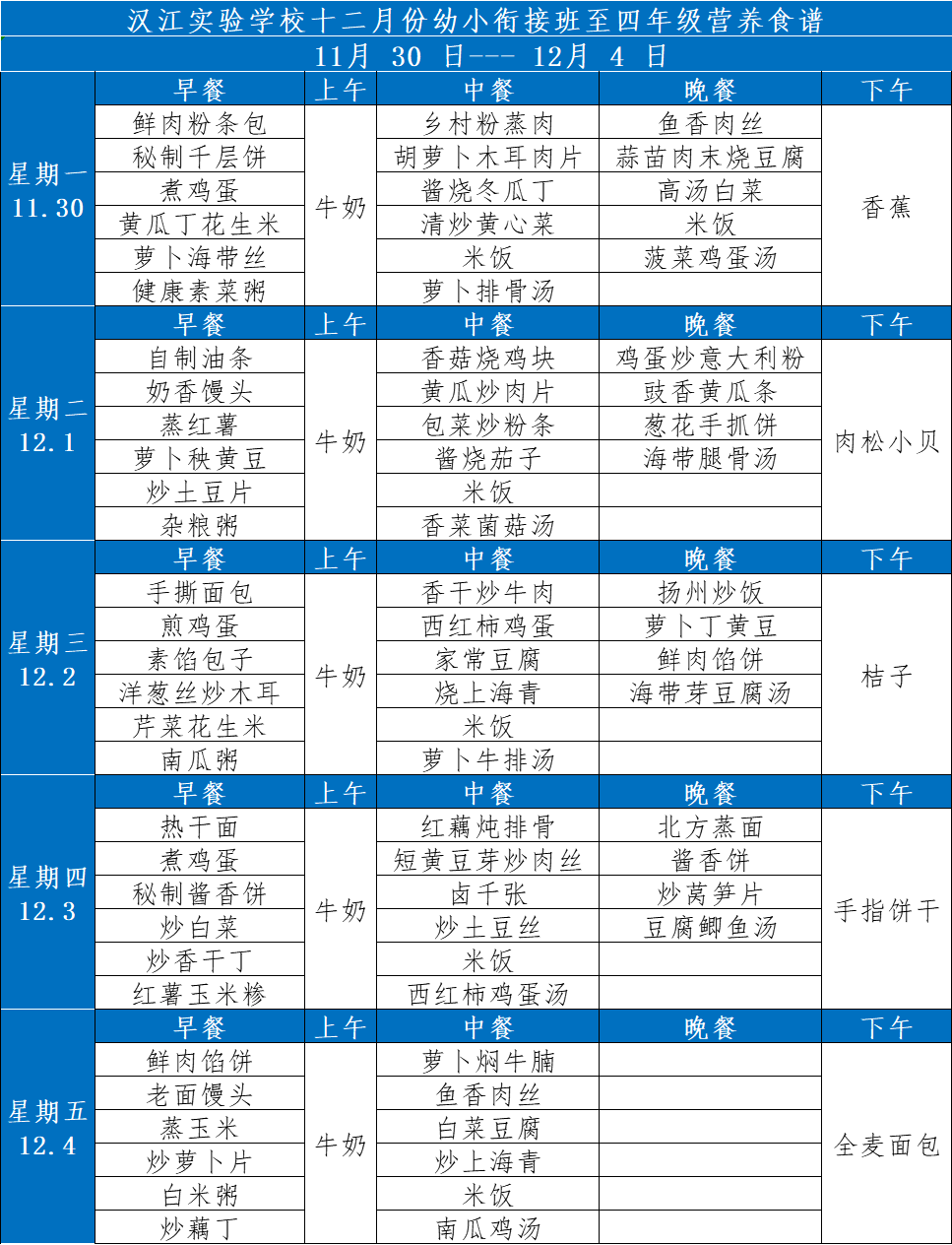 漢江實驗學校2020年11月30日-12月5日學生食譜公示