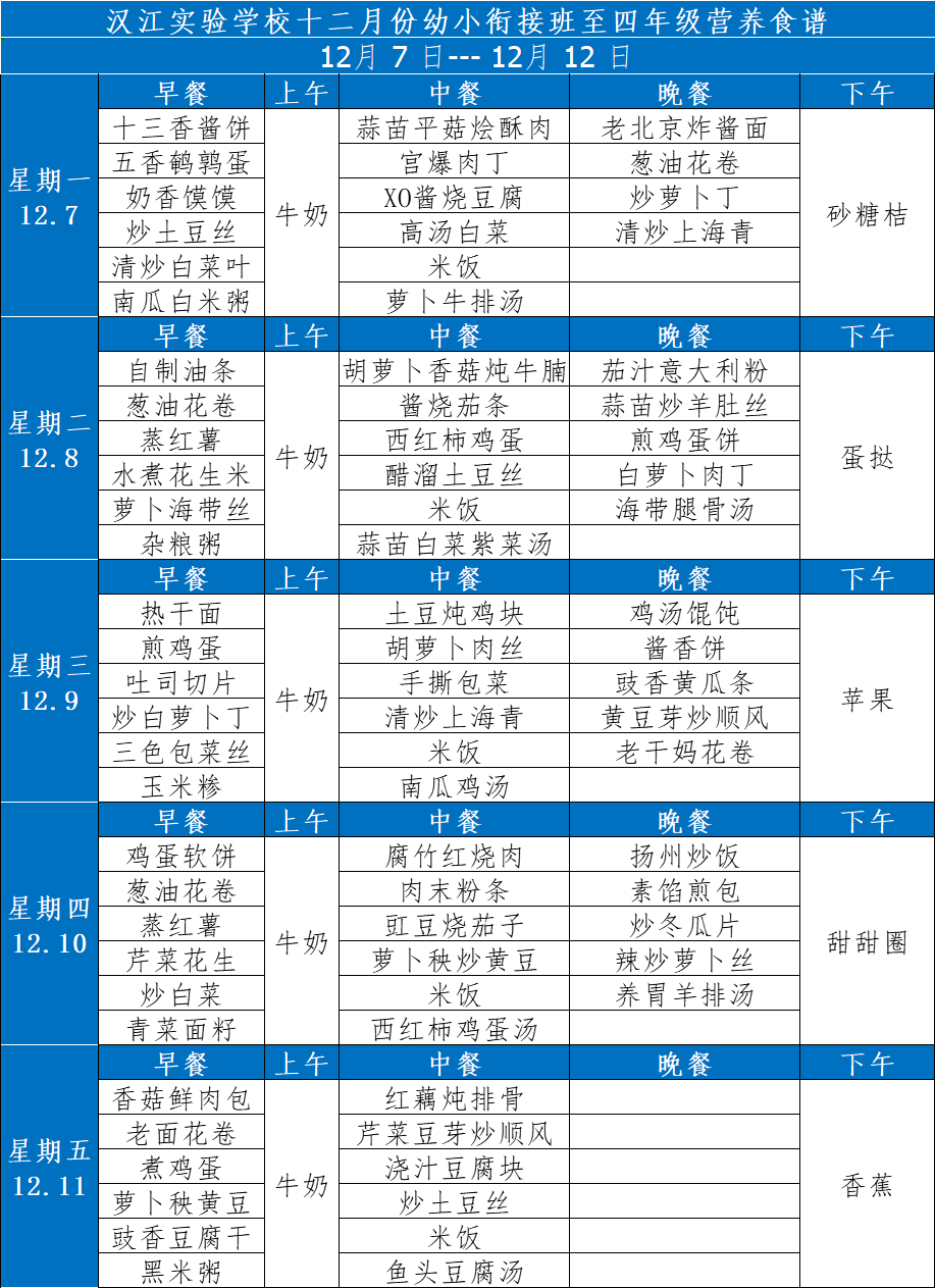 漢江實驗學校2020年12月7日-12月12日學生食譜公示