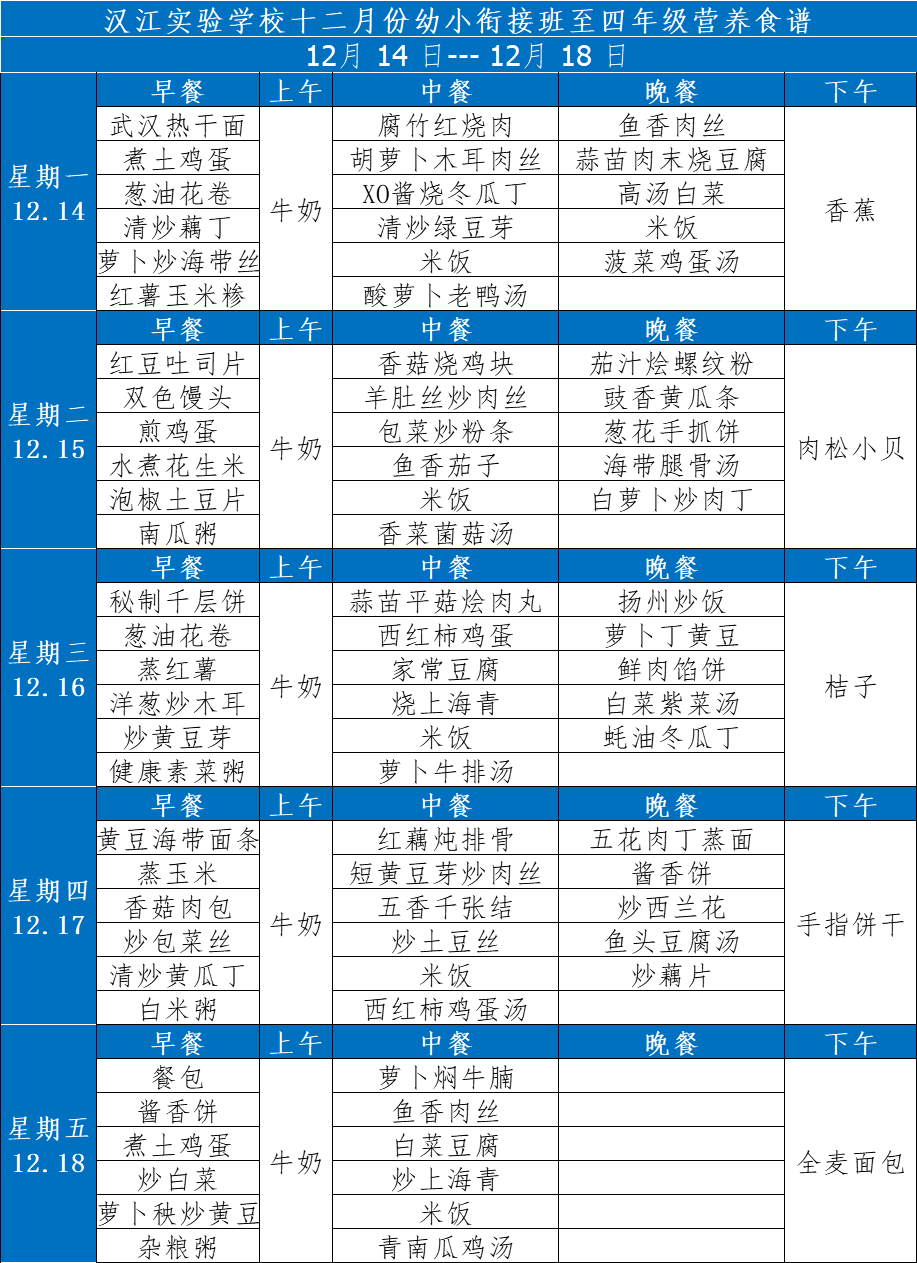 漢江實驗學校2020年12月14日-12月19日學生食譜公示