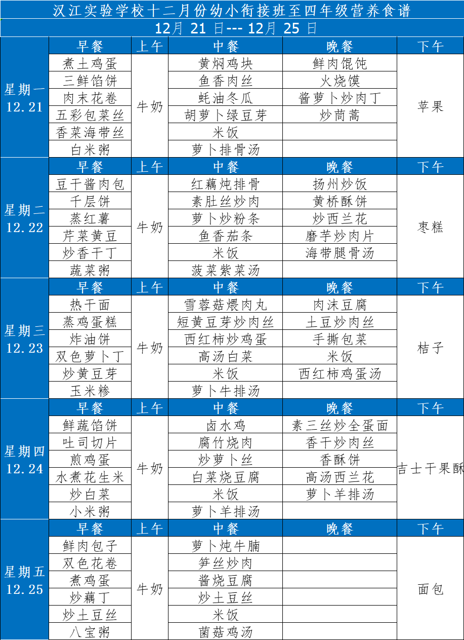 漢江實驗學校2020年12月21日-12月26日學生食譜公示