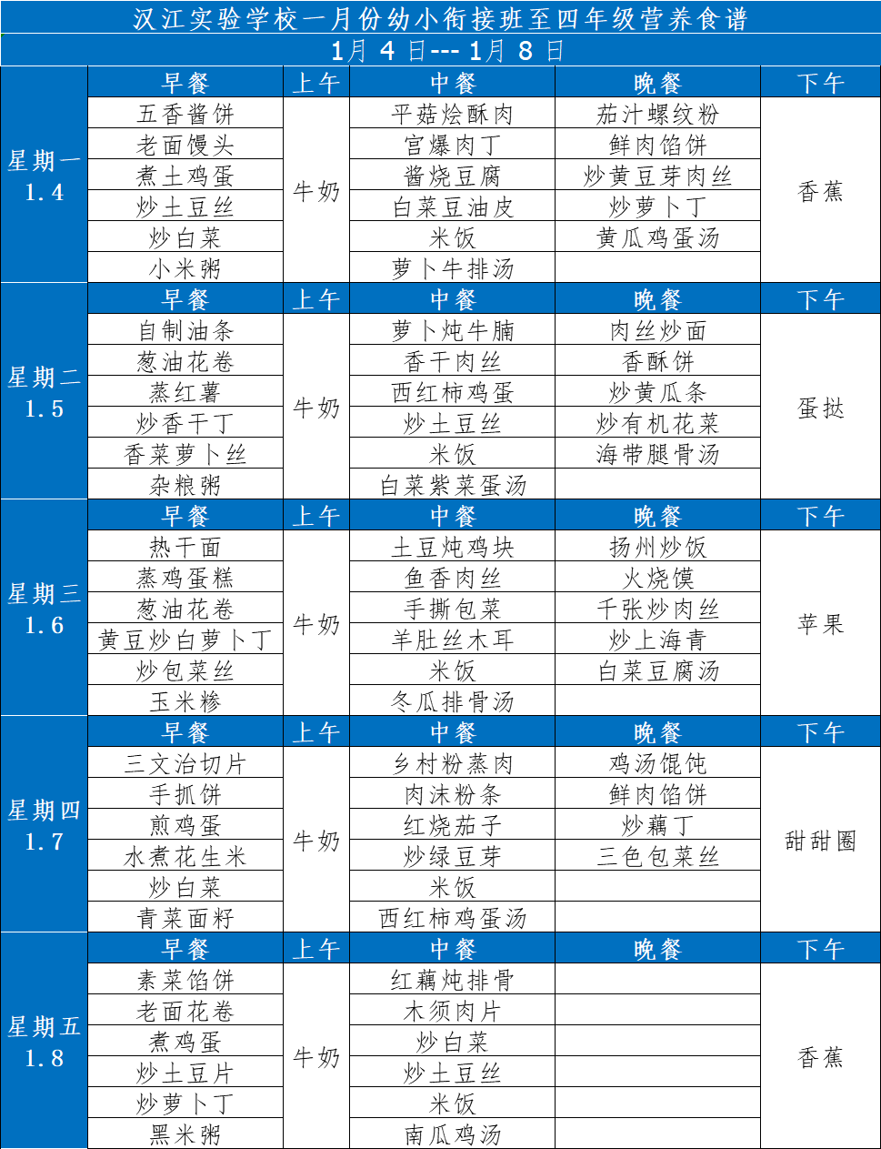 漢江實驗學校2021年1月4日-2021年1月9日學生食譜公示