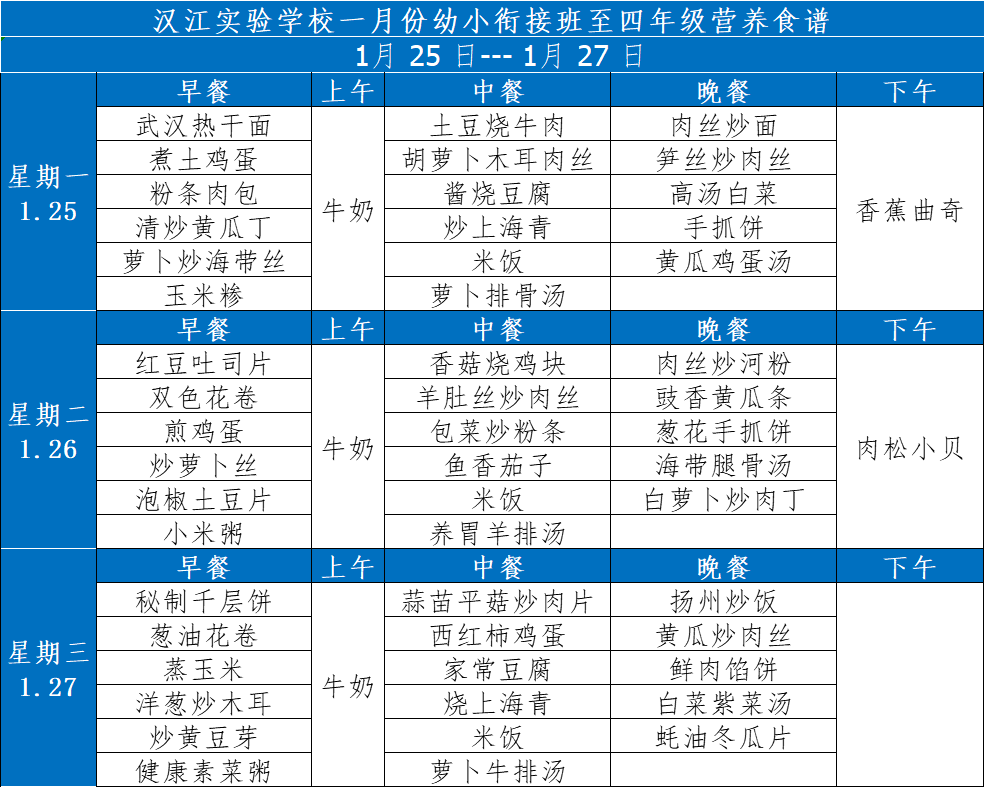 漢江實驗學校2021年1月25日-2021年1月30日學生食譜公示：