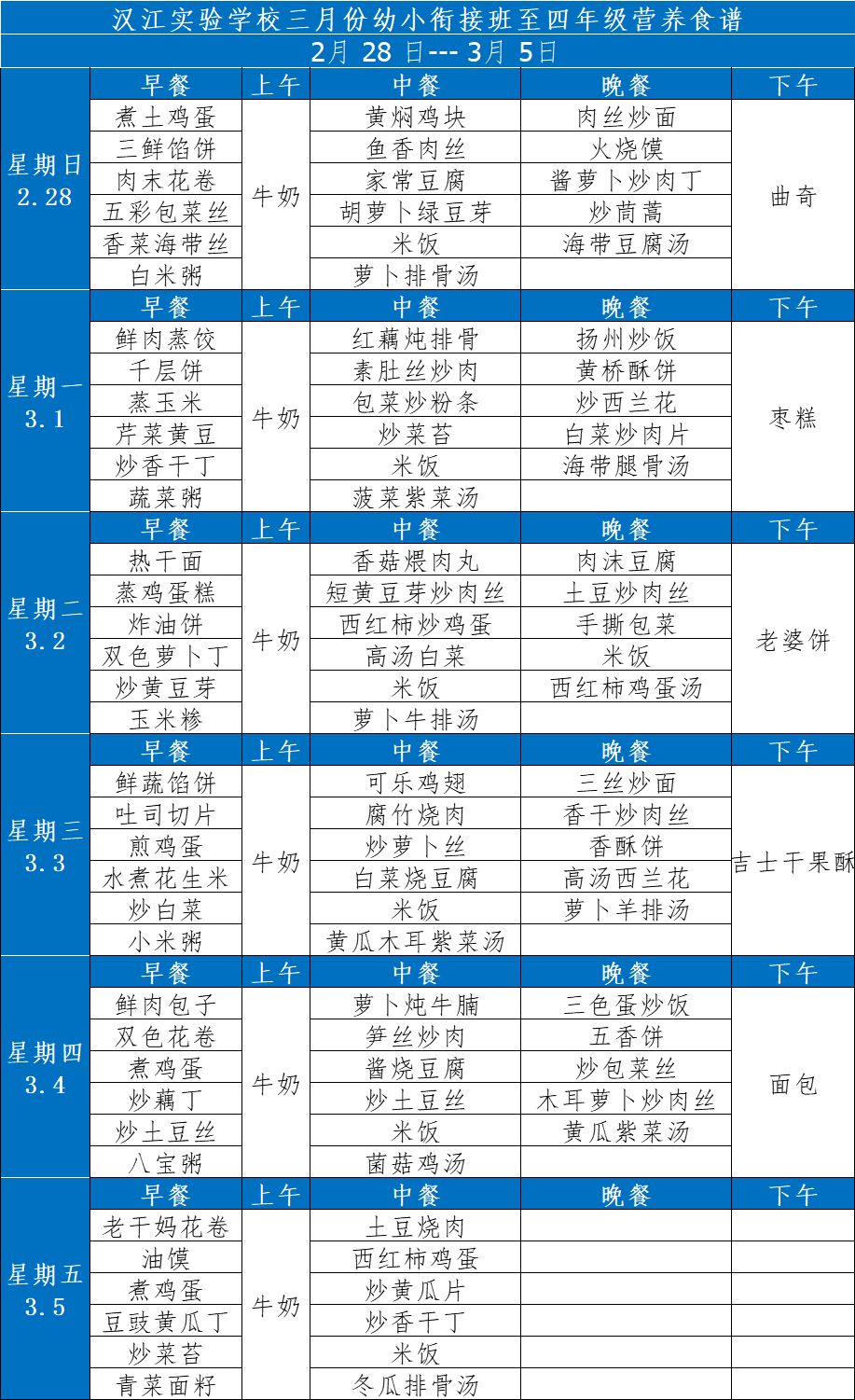 漢江實驗學校2021年2月28日-2021年3月5日學生食譜公示