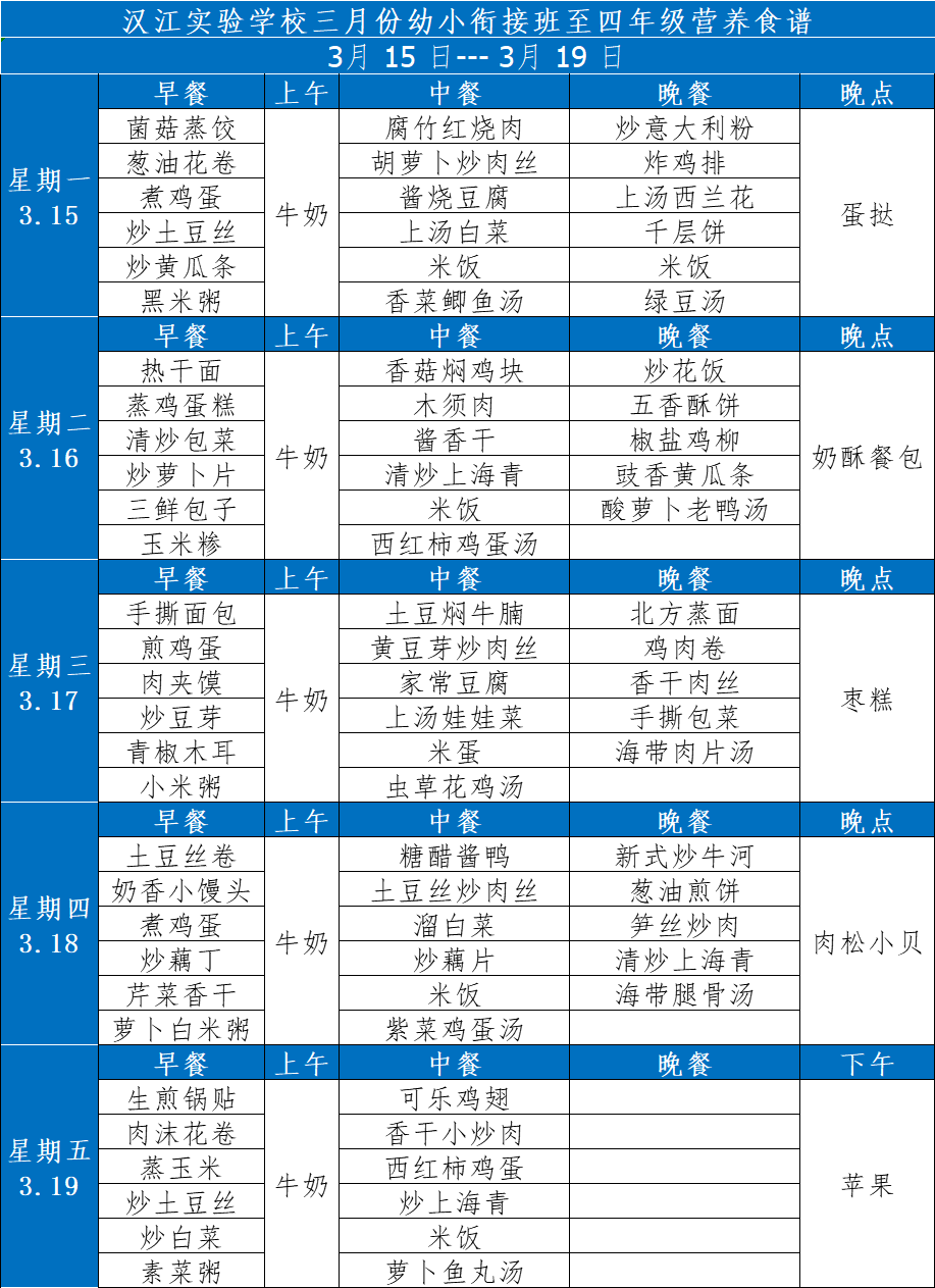 漢江實驗學(xué)校2021年3月15日-2021年3月20日學(xué)生食譜公示