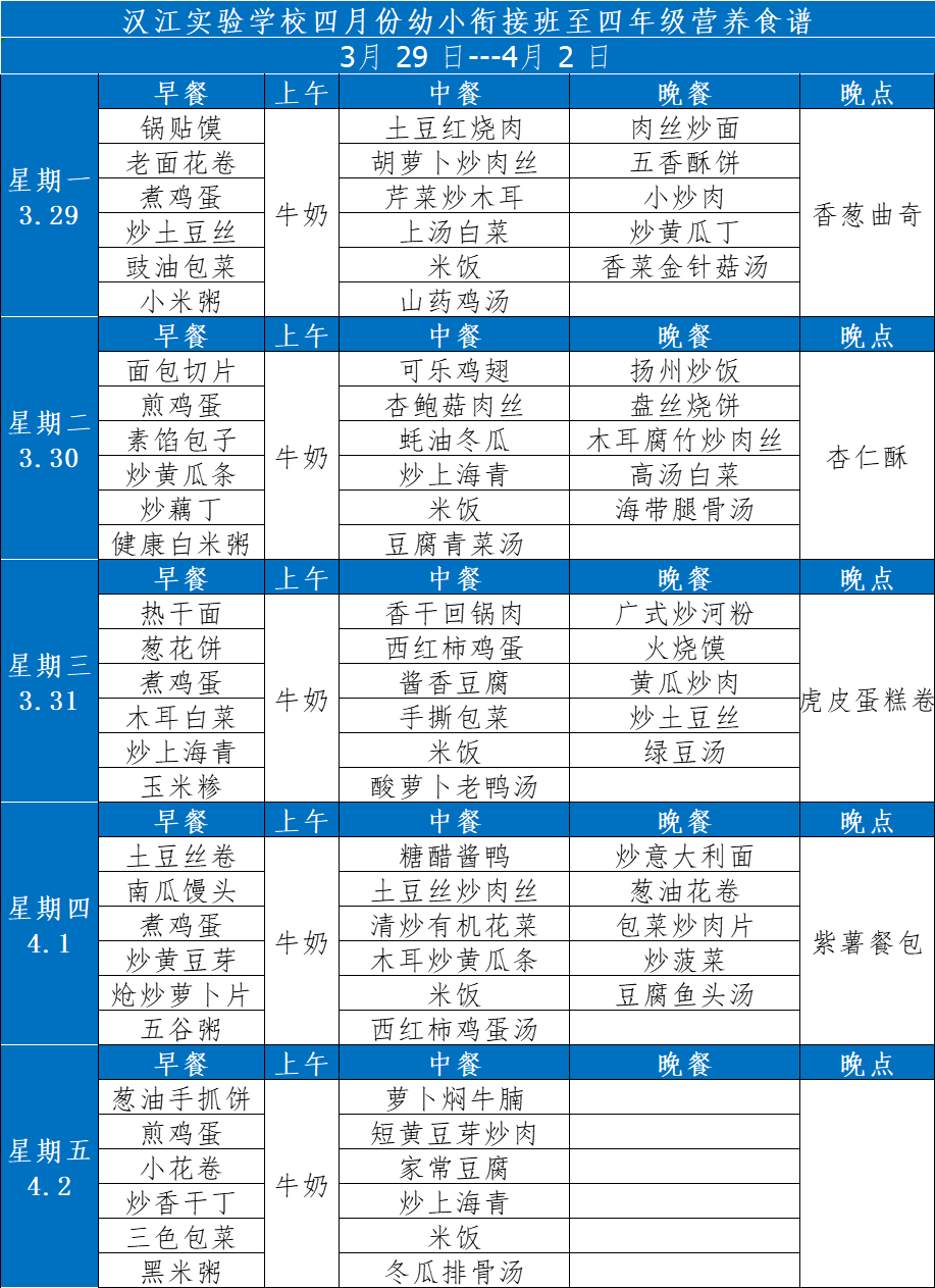 漢江實驗學(xué)校2021年3月29日-2021年4月3日學(xué)生食譜公示