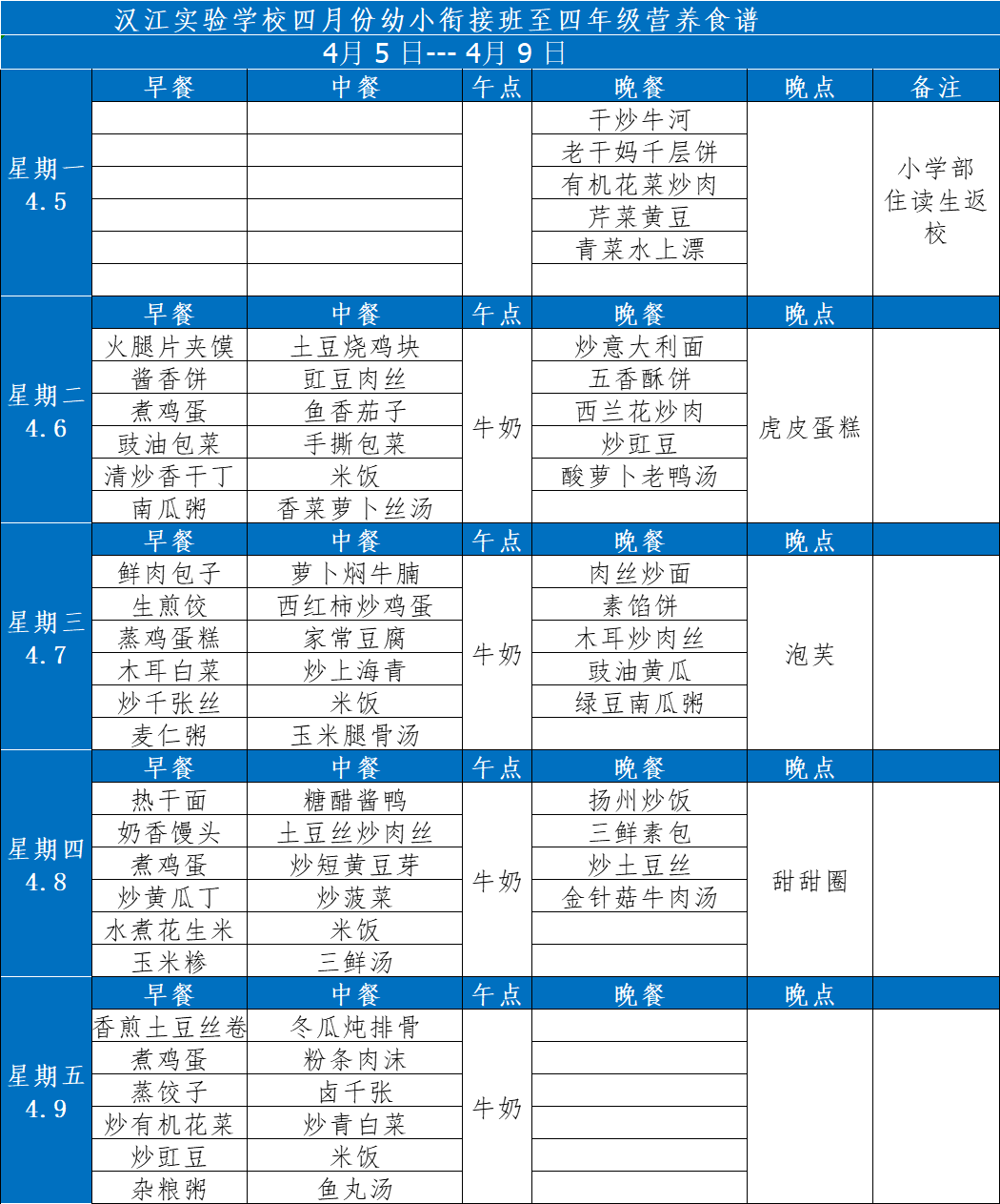 漢江實驗學(xué)校2021年4月5日-2021年4月10日學(xué)生食譜公示