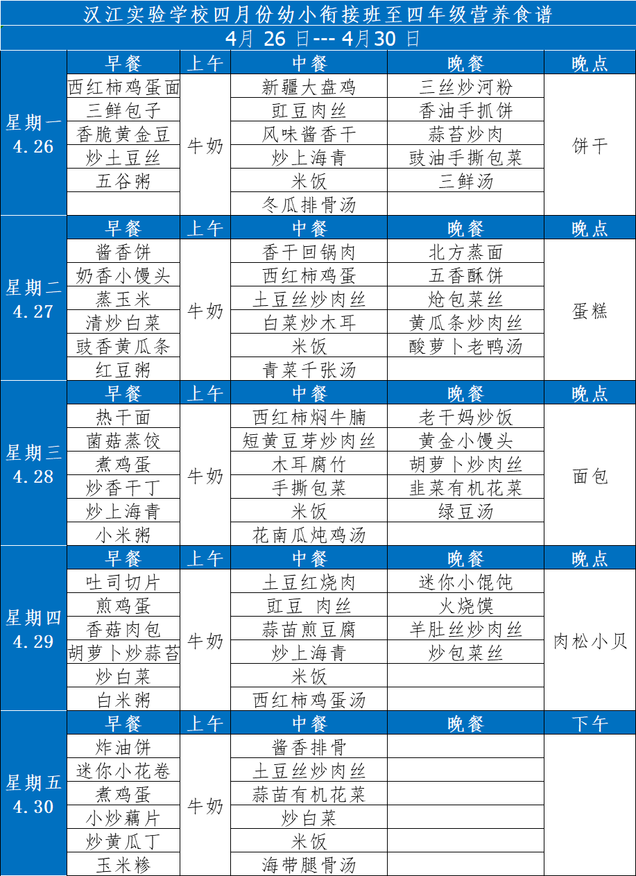 漢江實驗學(xué)校2021年4月26日-2021年4月30日學(xué)生食譜公示