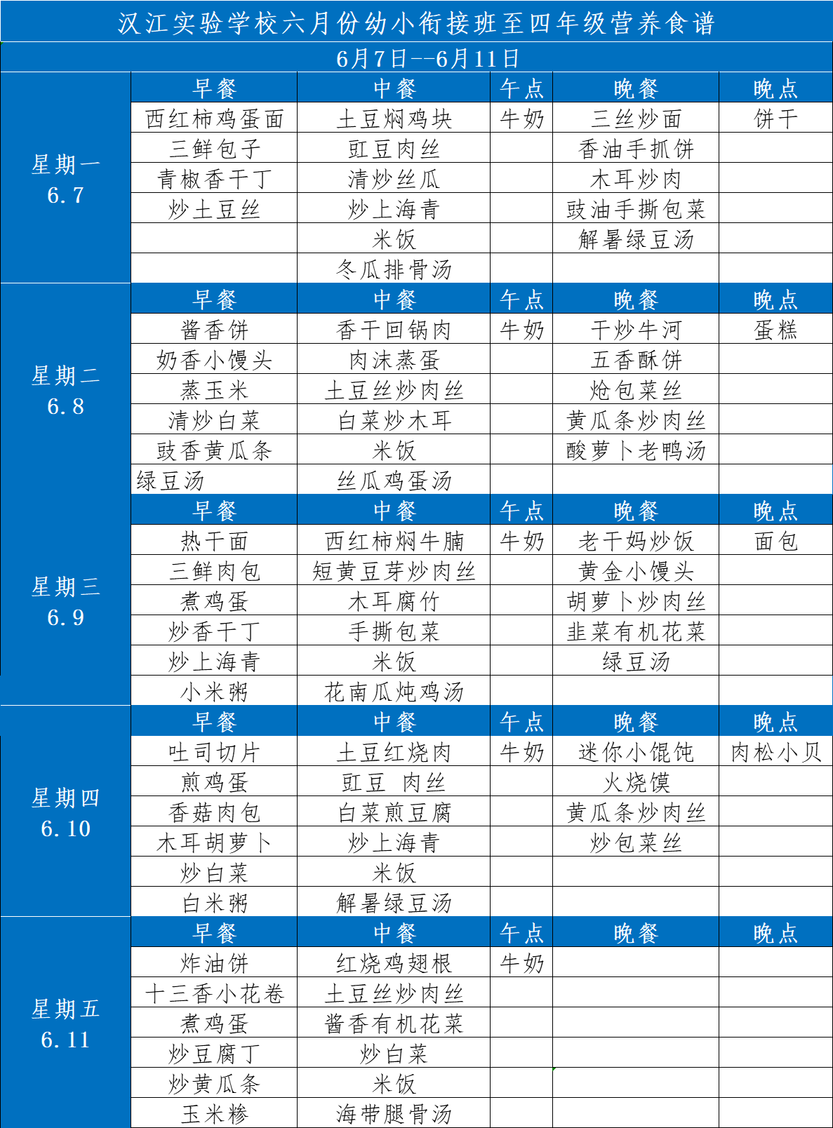 漢江實驗學校2021年6月7日-2021年6月12日學生食譜公示